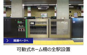 可動式ホーム柵