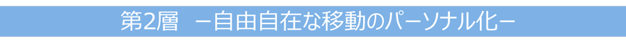 第2層　自由自在な移動のパーソナル化