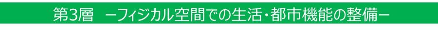 第3層　フィジカル空間での生活・都市機能の整備