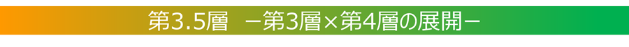 第3.5層　第3層×第4層の展開