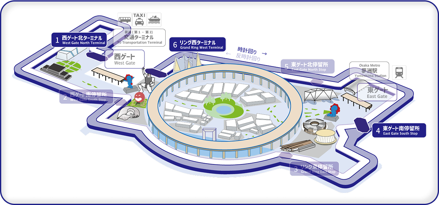 反時計回りルートの画像