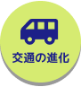 交通の進化