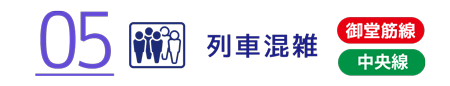 列車混雑情報
