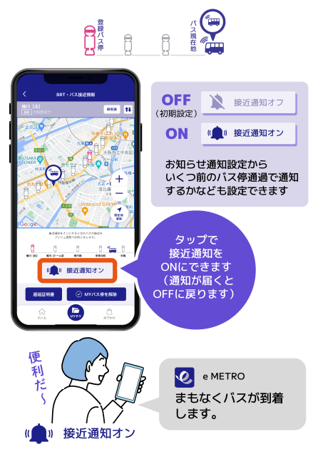 バス接近情報で乗りたいバスの接近通知をオンにすると、次やってくるバスが近づくとおしらせします