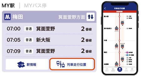 MY駅から、発車情報と駅情報、列車走行位置に簡単アクセス