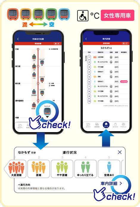 アプリから混雑状況や車内温度などがチェックできます