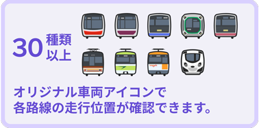 全9種類、各路線ごとのオリジナルの車両アイコン