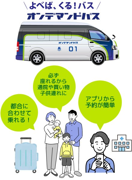 呼べば来るバス！オンデマンドバス