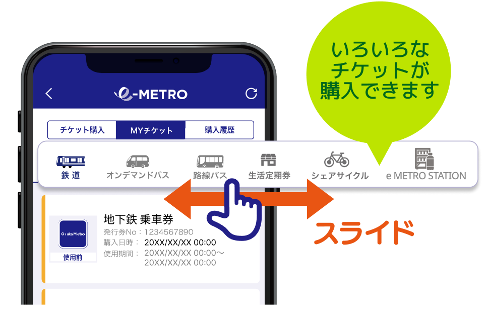 乗車券だけではなく、いろいろなチケットが購入可能。今後も多数のチケットを展開予定です