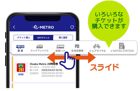 乗車券だけではなく、いろいろなチケットが購入可能。今後も多数のチケットを展開予定です