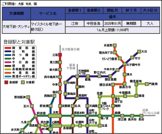 登録方法画面9