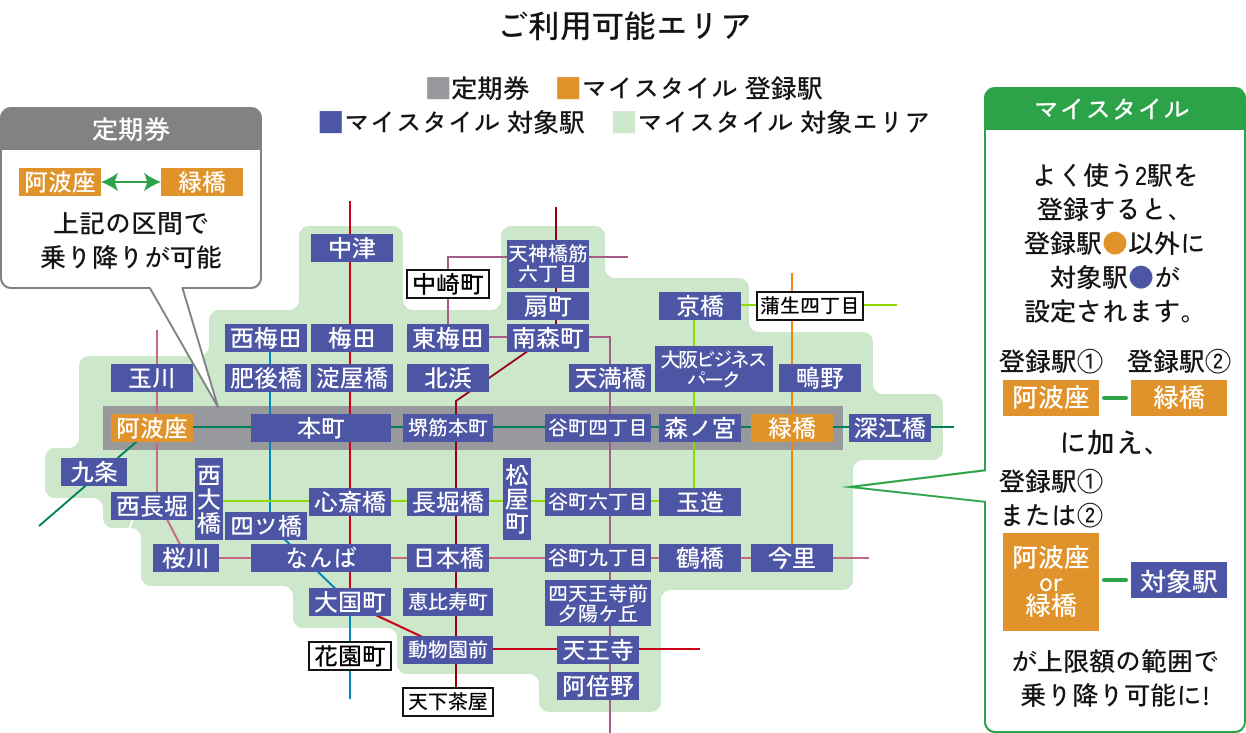 路線図