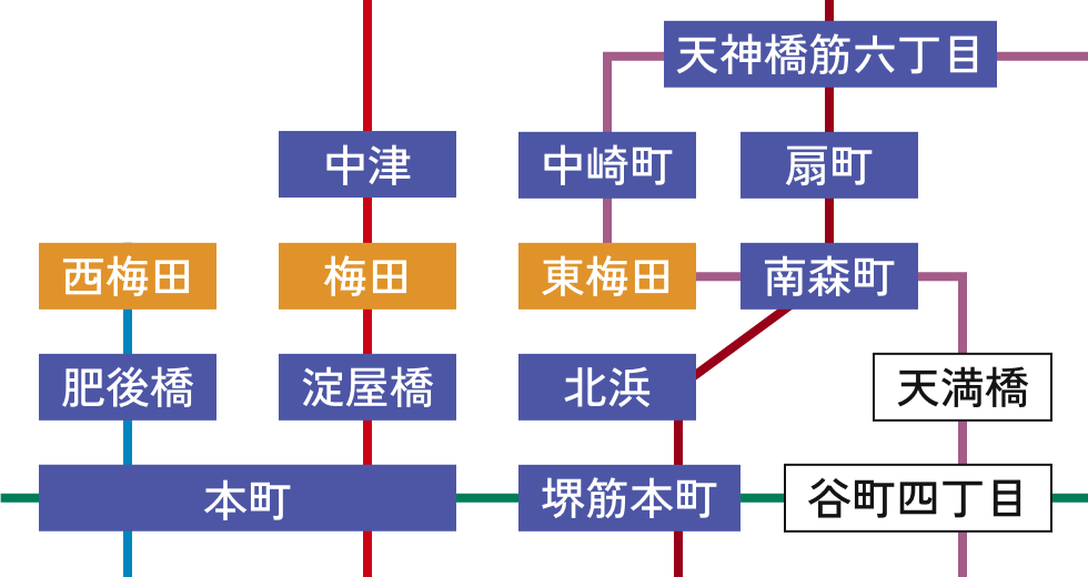 路線図